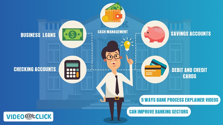 Bank process explainer videos - 2D Animated Corporate Video for Banking